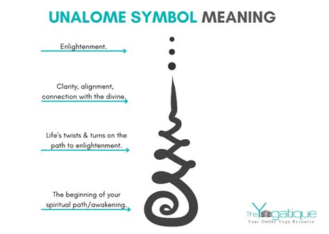 spiral sun tattoo|female unalome tattoo meaning.